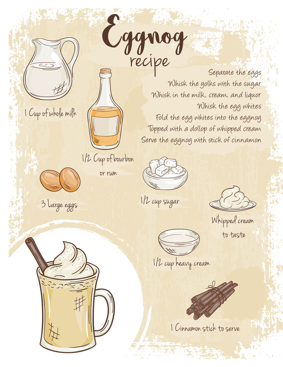 eggnog-recipe-1.jpg